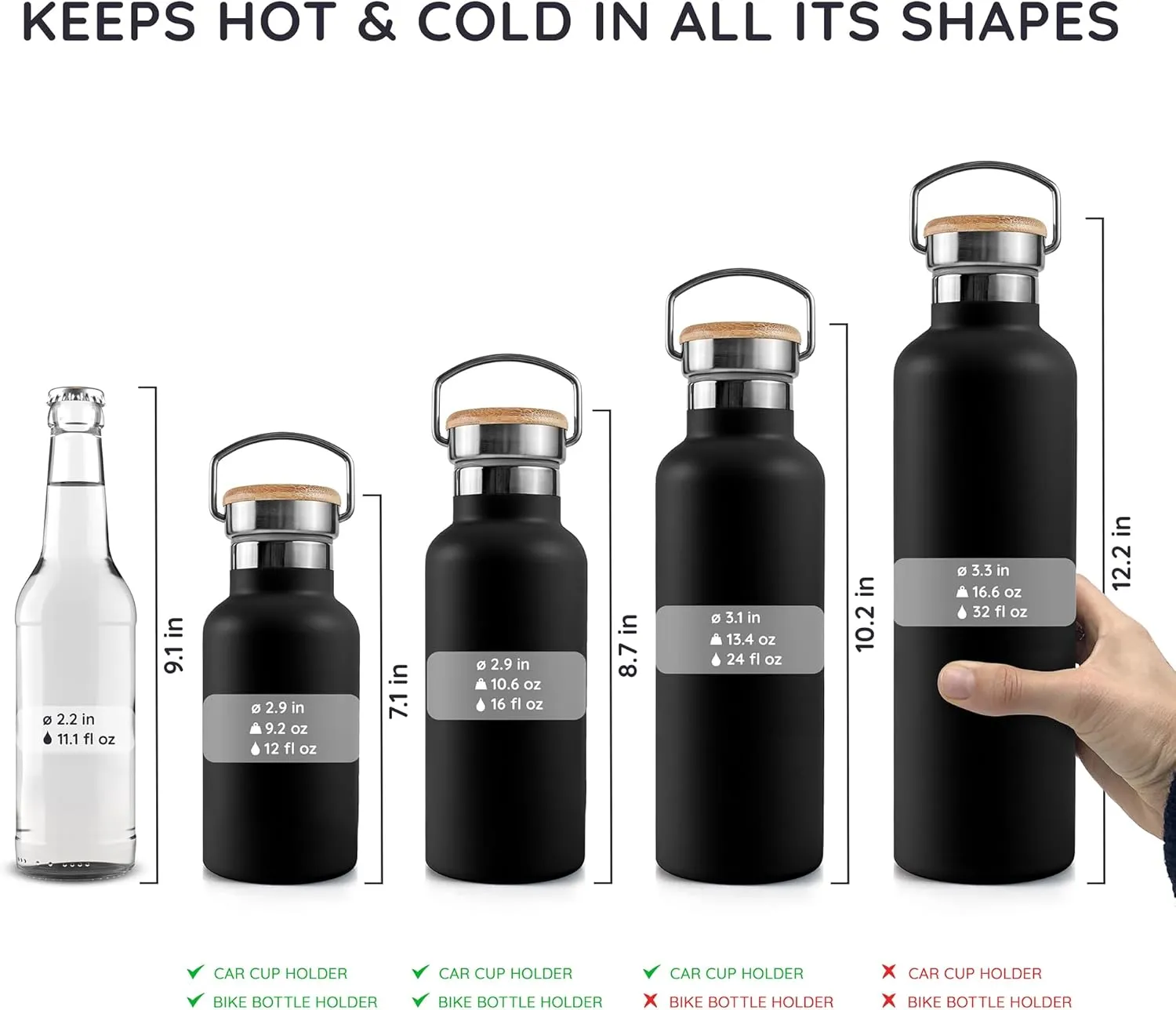 Bambaw 24 oz Insulated Stainless Steel Water Bottle - Jet Black, Leakproof, Dishwasher Safe, Double Wall, Cold 24 Hours