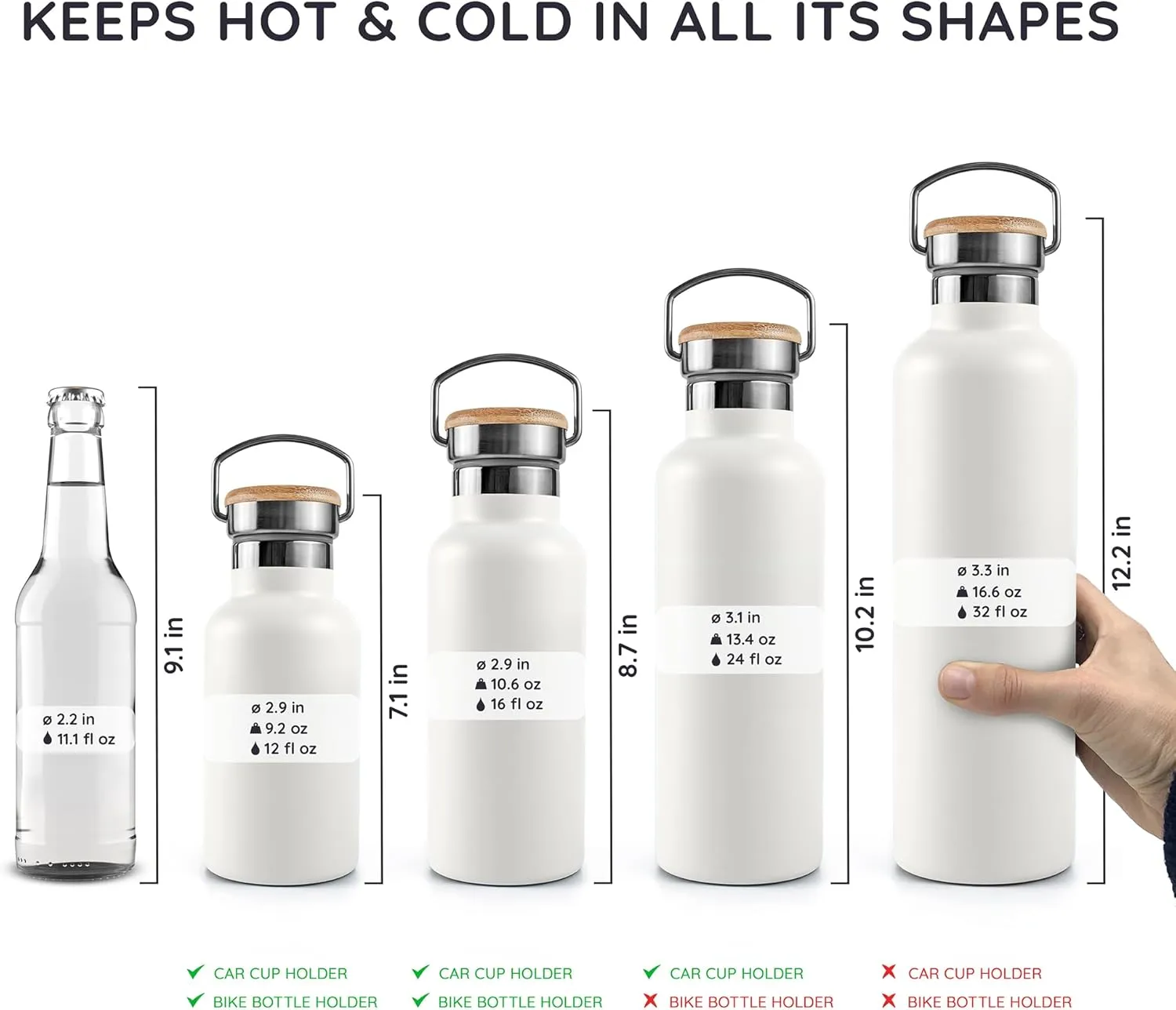 Bambaw 24 oz Insulated Water Bottle with Handle, White Water Bottle, Stainless Steel Water Bottle, Reusable Water Bottle, Insulated Water Bottle 24oz, Metal Water Bottle  Polar White
