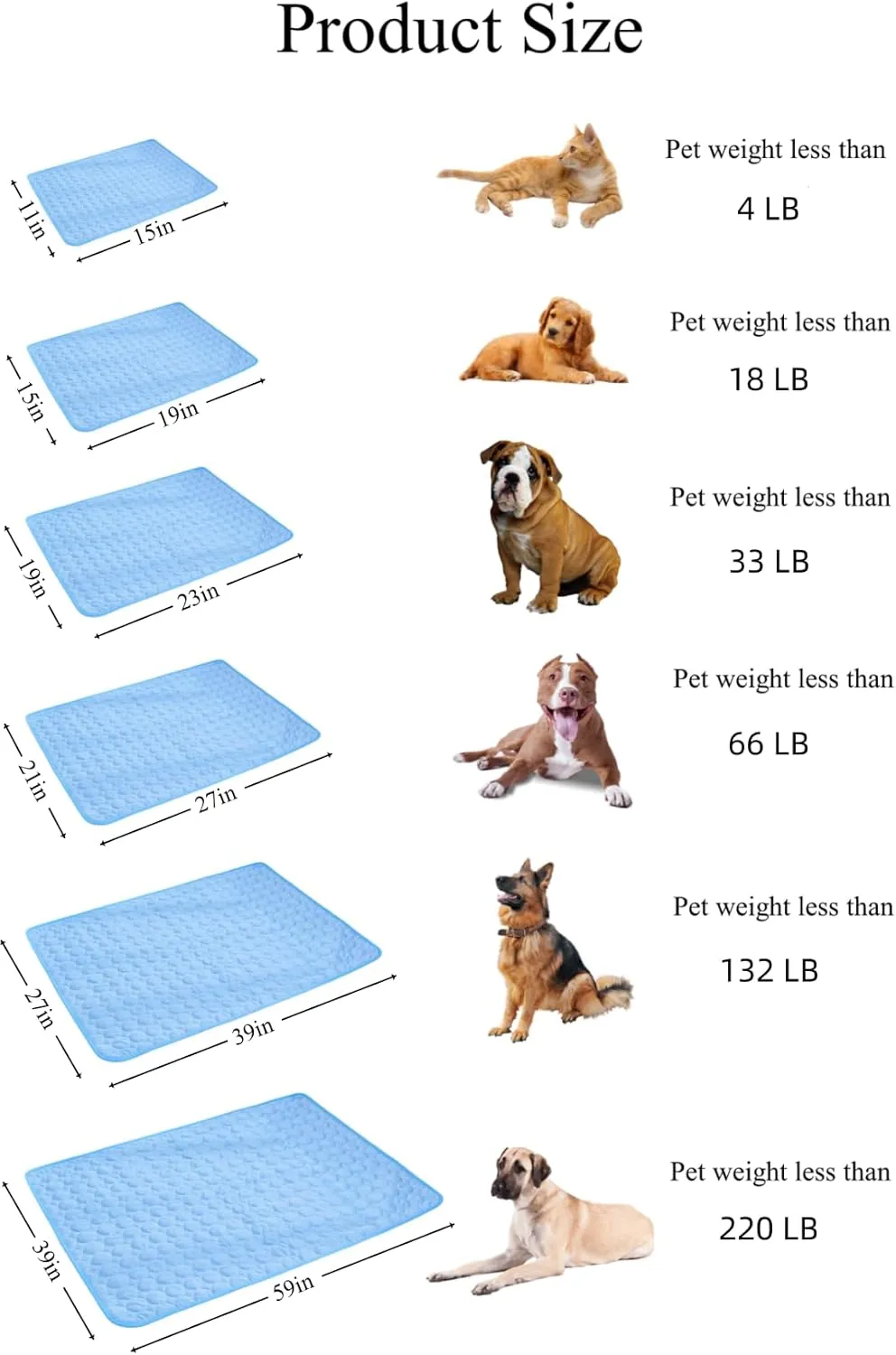 Dog Cooling Mat Washable, Portable Summer Dog Pad, Water-Absorbent Pet Cooling Pad, Ice Silk Self-Cooling Mat for Dog for Kennel/Sofa/Bed/Floor/Car Seats(Grey,15x19in)