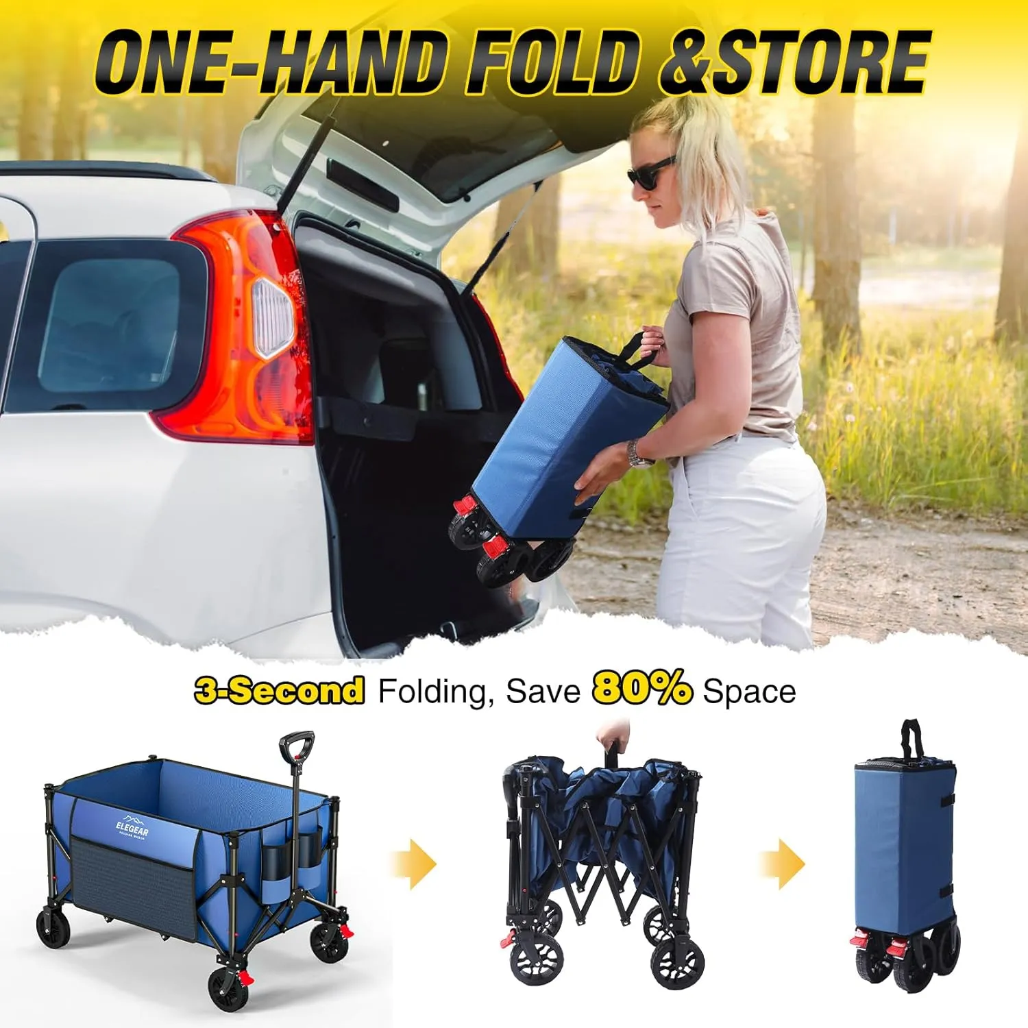 Elegear Wagon Cart Foldable Collapsible 150L 330LBS - Heavy Duty Large Capacity Utility Beach Wagon with 360 All-Terrain Wheels & Smallest Folding Design for Camping Garden Grocery Sports - Blue