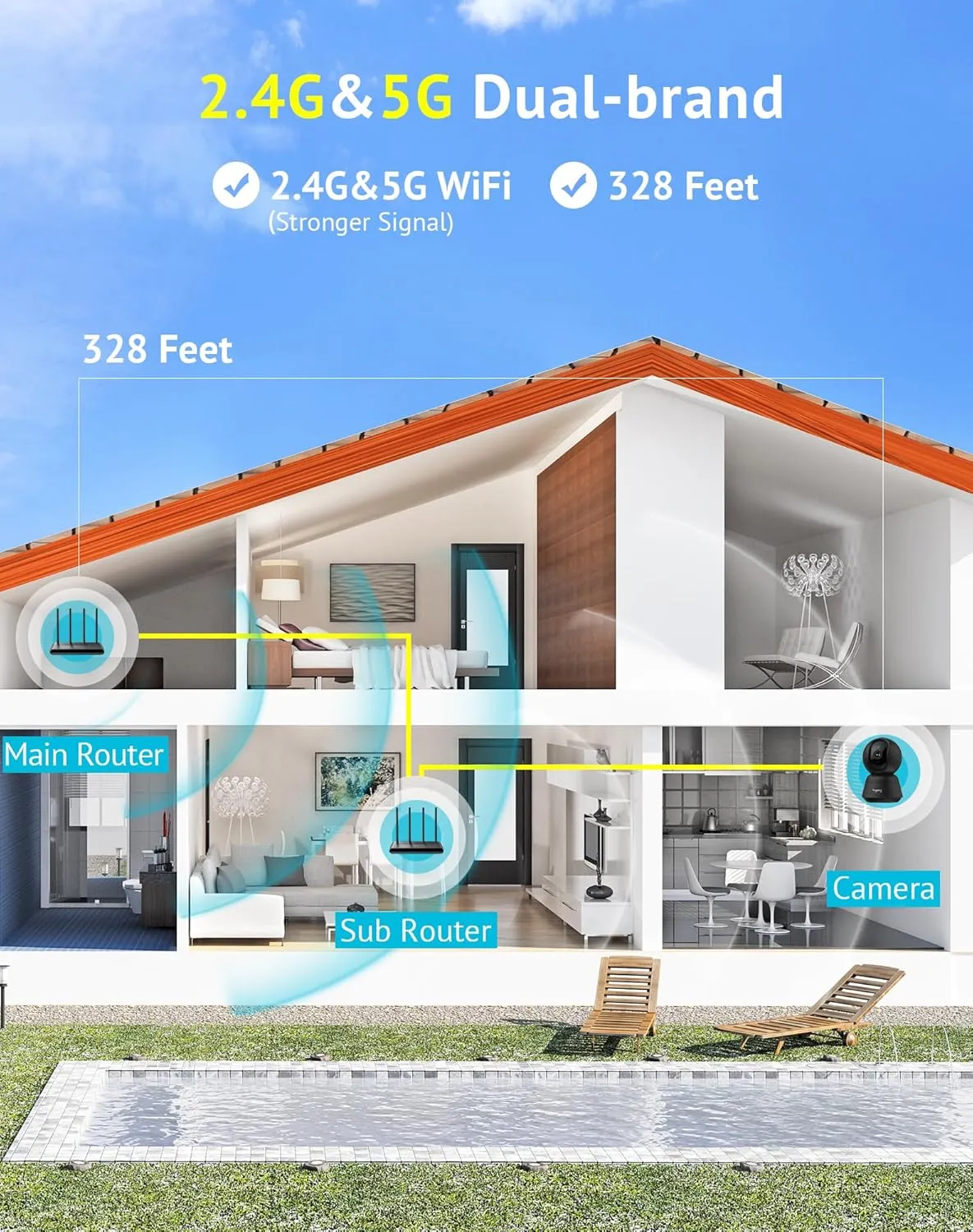 Hugolog 3K 5MP Indoor Pan/Tilt Security Camera with Auto-Focus,2.4 GHZ/5 GHZ,Ideal for Baby Monitor/Pet Camera,Starlight Color Night Vision,Human/Pet AI,Two-Way Audio,US Cloud,Compatible with Alexa