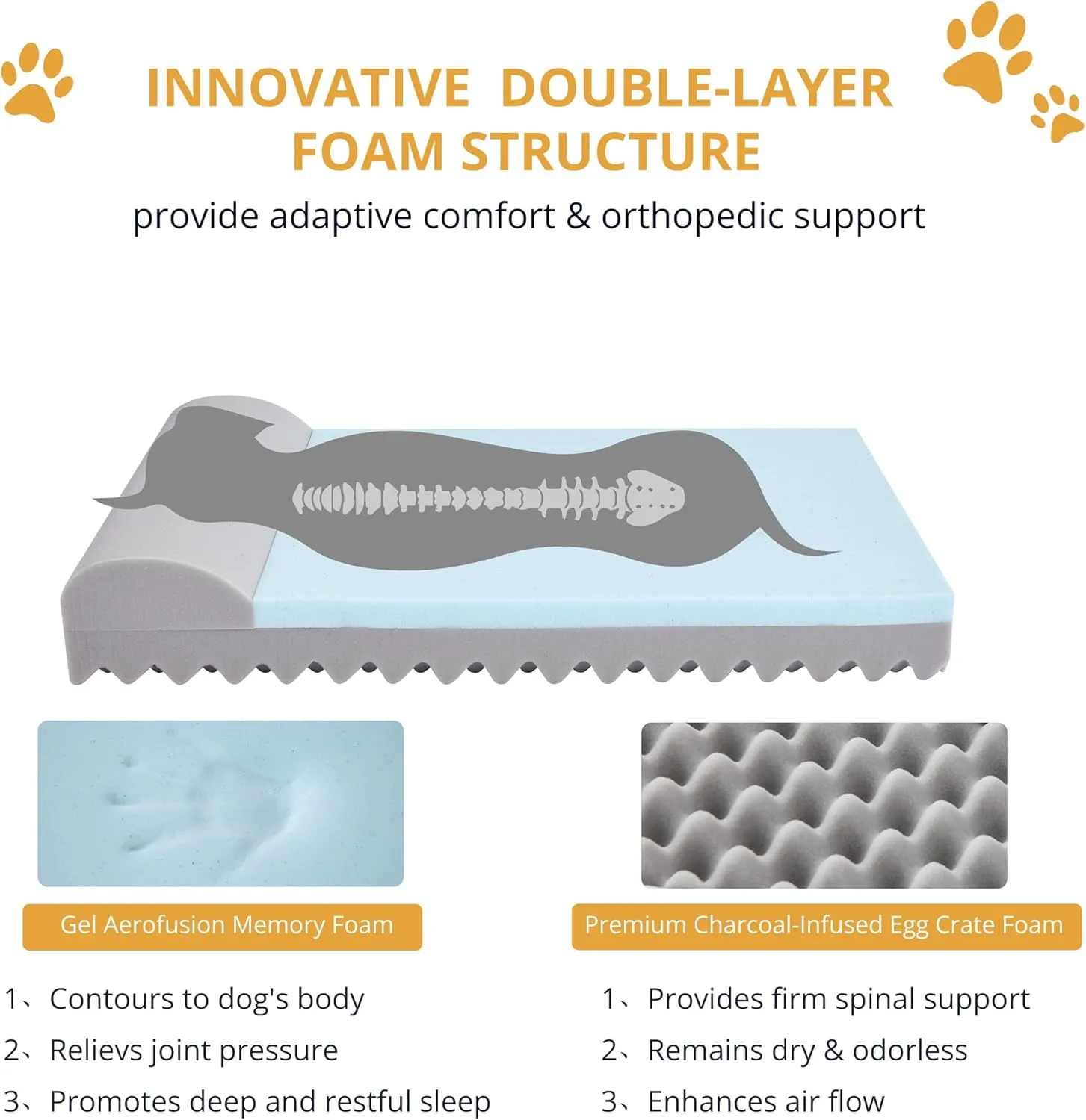 Orthopedic Dog Bed for Large Dogs,Waterproof Dog Crate Bed with Pillow,Egg Crate Charcoal Foam Pet Beds Mat with Removable Cover & Anti-Slip Bottom-Grey,35x22x5 Inches