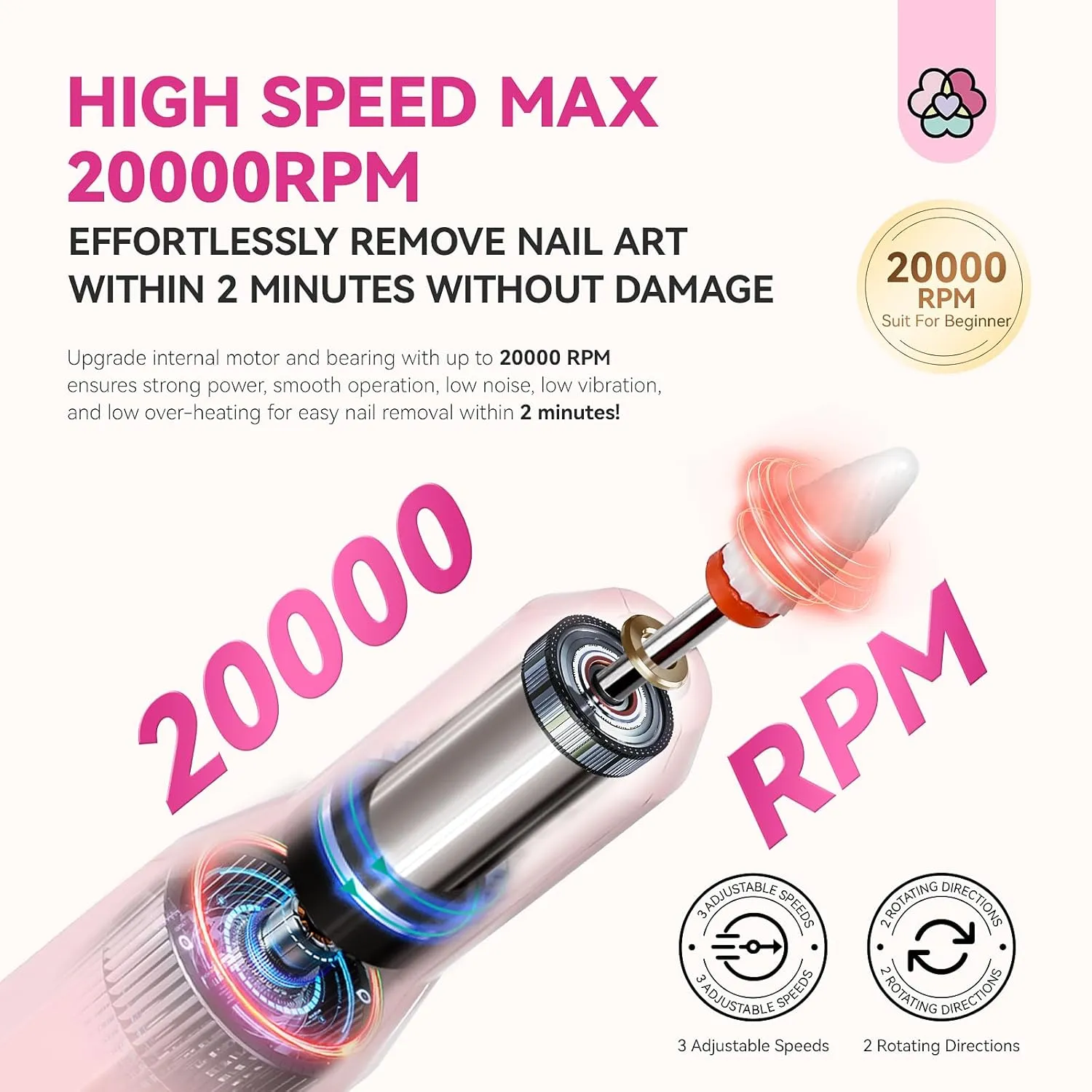 SAVILAND Cordless Nail Drill Kit: Ultra Low Noise 20000RPM Rechargeable Electric Nail File Portable Low Heat Nail Drill Machine with Complete Bits for Beginner Manicure Pedicure Home