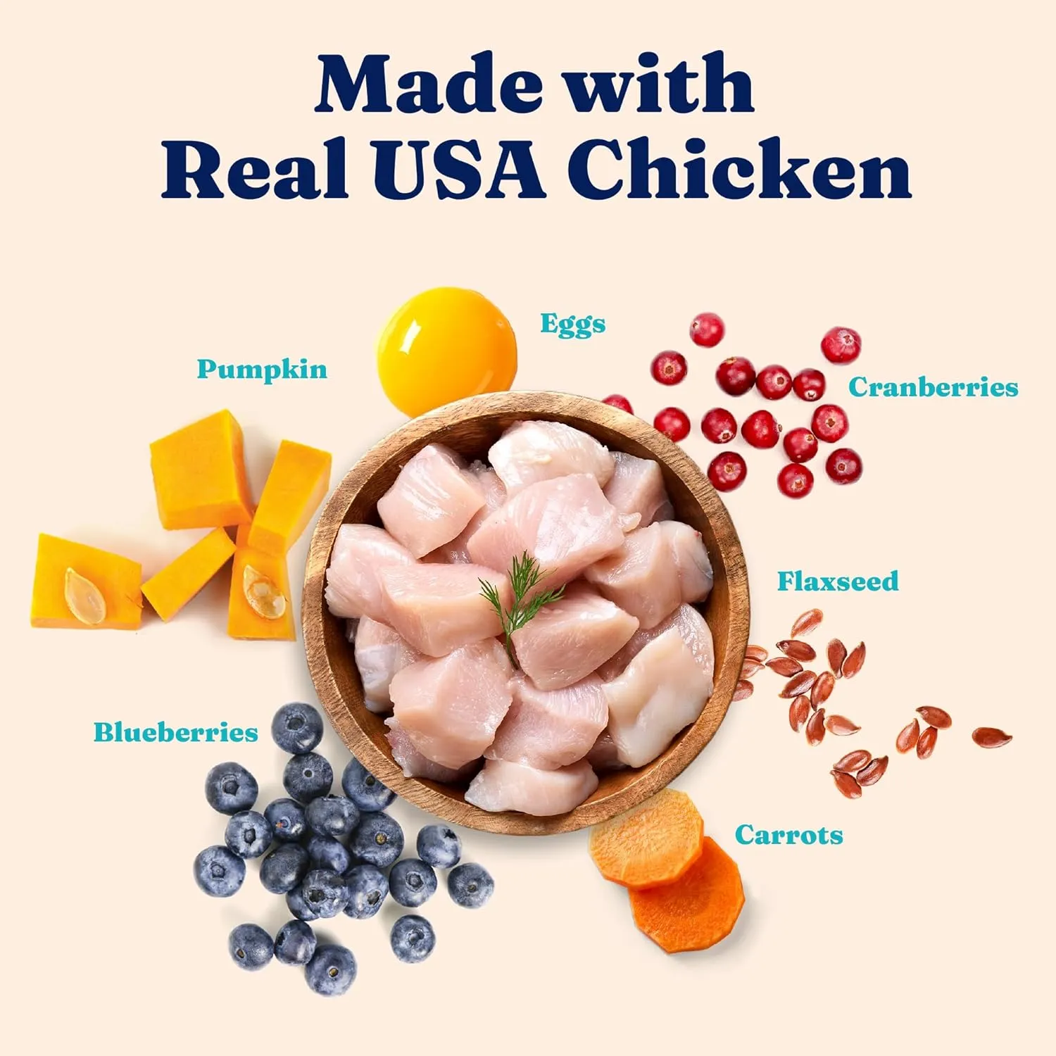 Solid Gold High Protein Dry Cat Food - Indigo Moon Made with Digestive Probiotics for Cats - Grain & Gluten Free with High Fiber & Omega 3 - Low Carb Superfood Meal - Chicken - 3lb