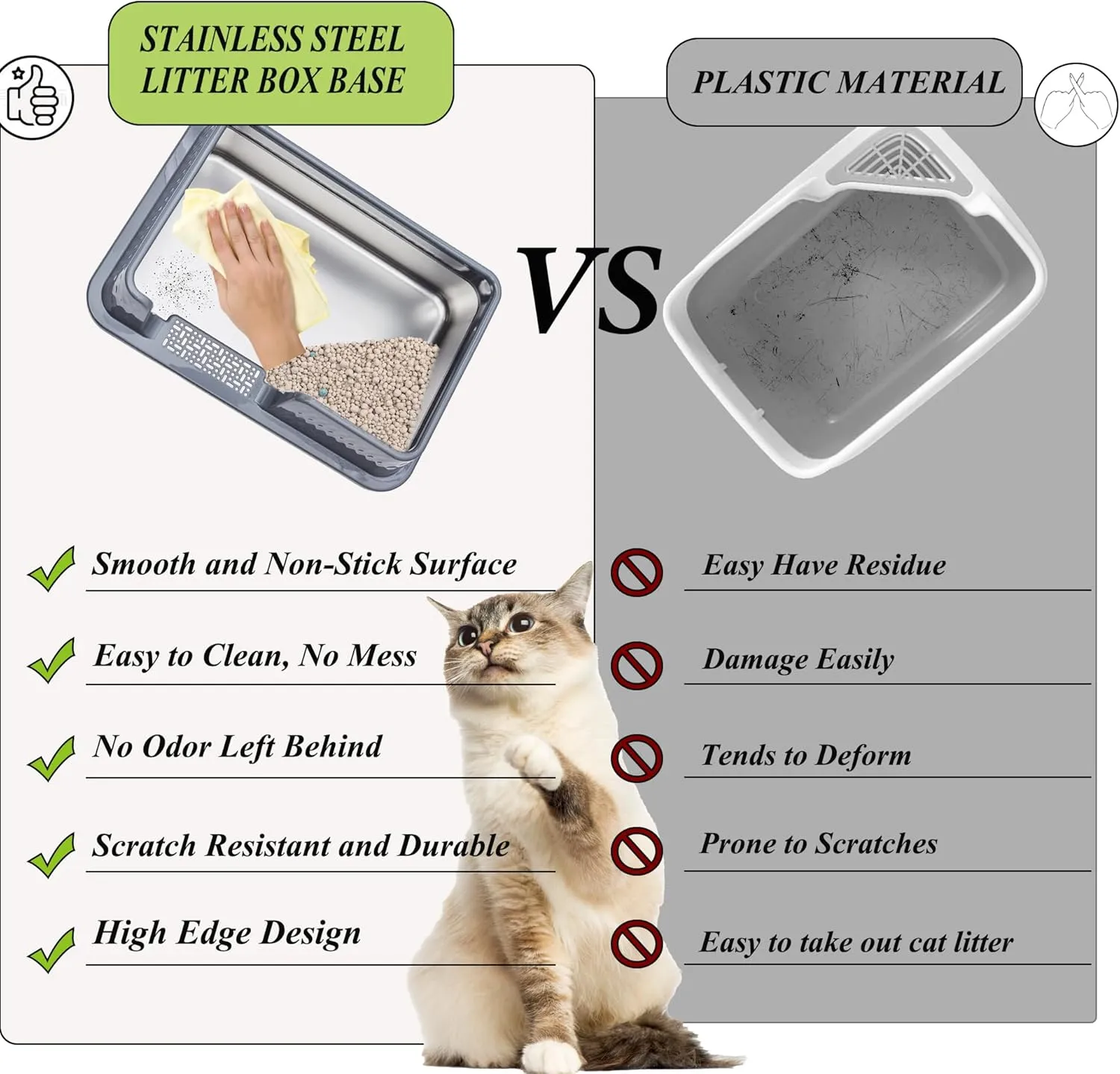 Suhaco Stainless Steel Litter Box with Lid Kitty Black Litter Mat and White Scoop Included Covered Metal High Sided Removable Extra Large Cat Litter Box Enclosure for Medium Cats (Tall Gray)