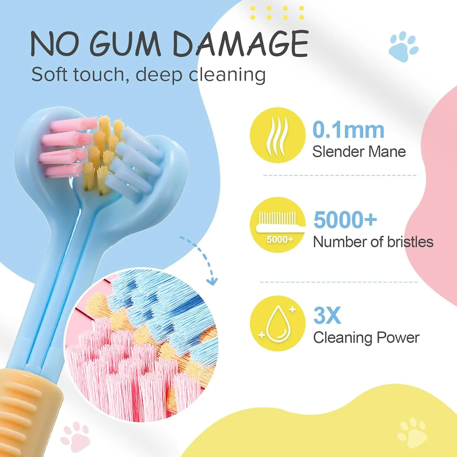 Three-Sided Dog Toothbrush, Great Toothbrush for Small Dogs & Puppies, Dog Tooth Brushing Kit for Cleaning Your Dog's Teeth, for Daily Care of Your Dog's Mouth. Blue, 4 Pcs S