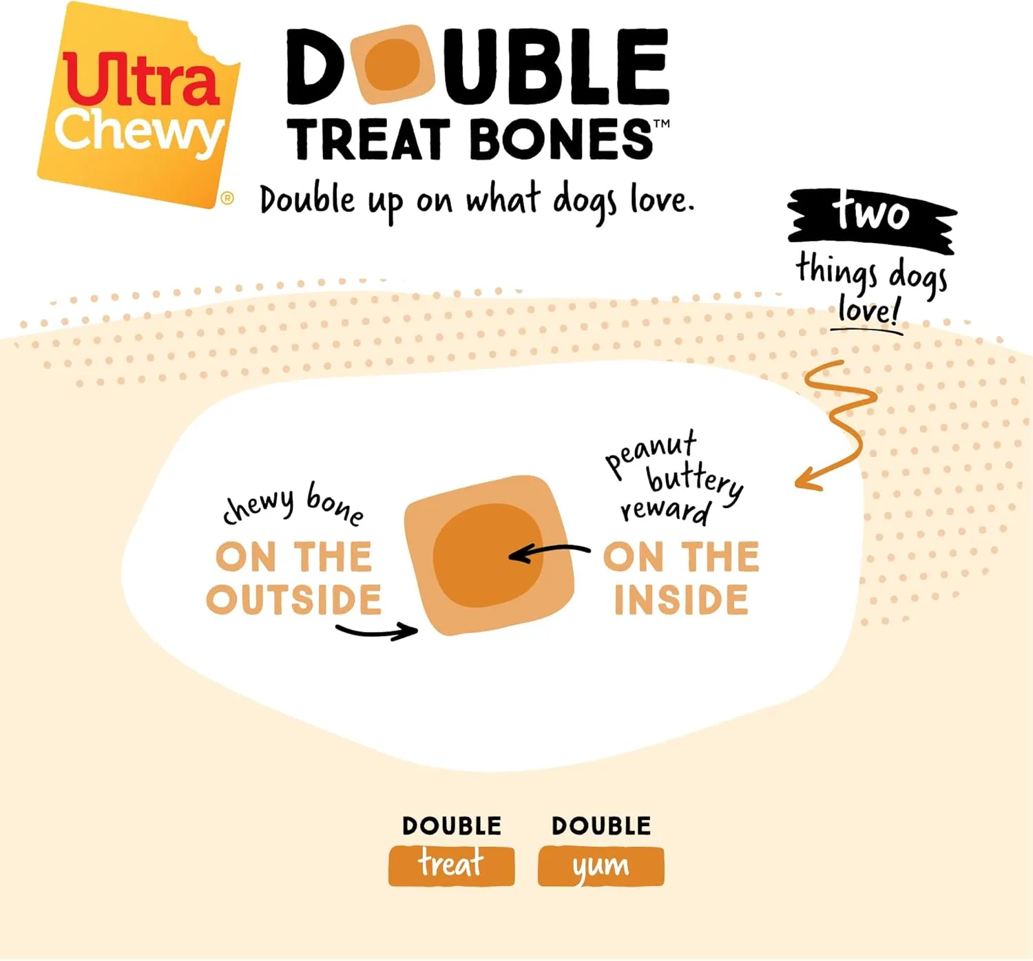 Ultra Chewy Double Treat Bones: Long-Lasting Dog Treats Made in USA for Large and Small Breeds, Highly Digestible, Ideal for Aggressive Chewers (Peanut Butter, 2 Value Packs)